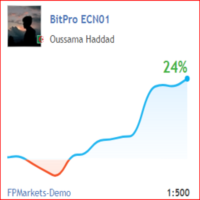 bitpro-logo-200x200-5030