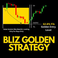 bliz-golden-strategy-mt4-logo-200x200-9018