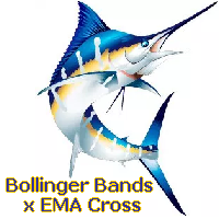 blue-marlin-bollinger-bands-x-ema-cross-logo-200x200-1533