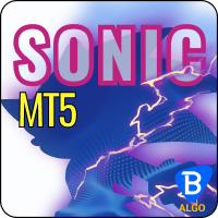 blue-sonic-donchian-mt5-logo-200x200-9538