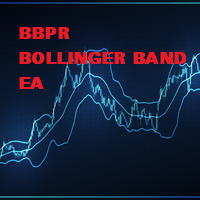 bollinger-band-ea-logo-200x200-2185