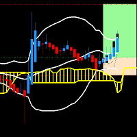 bollinger-band-ichimoku-logo-200x200-5630