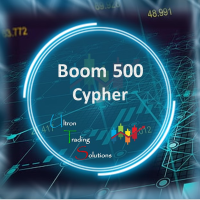 boom500-cypher-logo-200x200-6255