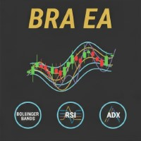 bra-ea-bollinger-rsi-adx-logo-200x200-1758