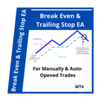 break-even-and-trailing-stop-ea-logo-200x200-7173