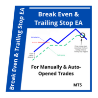 break-even-and-trailing-stop-ea-mt5-logo-200x200-2666