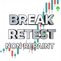 break-retest-logo-200x200-9701