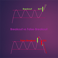 breakout-and-false-breakout-with-grid-ea-logo-200x200-2090