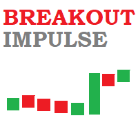breakout-impulse-indicator-for-mt5-logo-200x200-1201