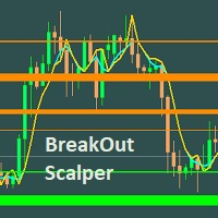 breakoutscalper-logo-200x200-6976