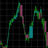 brick-laying-indicators-logo-200x200-3142