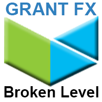 broken-level-logo-200x200-6559