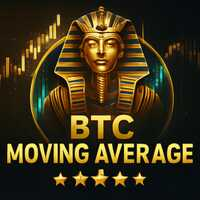 btc-moving-avarage-martingal-logo-200x200-4589