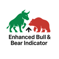 bull-bear-power-indicator-logo-200x200-3797