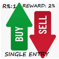 buy-sell-robot-logo-200x200-2941