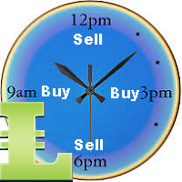 buylimit-and-selllimit-mq5-buttons-logo-200x200-5441