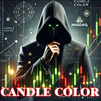 candel-color-nasdaq-logo-200x200-5796