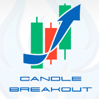 candle-breakout-expert-advisor-logo-200x200-6190