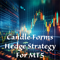 candle-forms-hedge-strategy-logo-200x200-7950