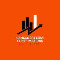 candle-pattern-confirmations-logo-200x200-8337