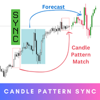 candle-pattern-sync-mt5-logo-200x200-9701
