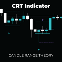 candle-range-theory-crt-logo-200x200-8266