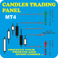 candles-trading-panel-logo-200x200-7150
