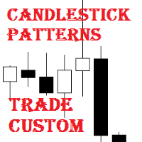 candlestick-patterns-trade-custom-logo-200x200-9766