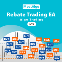 cap-rebate-trading-ea-logo-200x200-2436