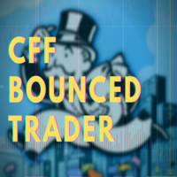 cff-millionaire-trader-signals-logo-200x200-2090