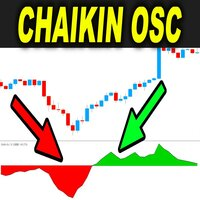 chaikin-oscillator-indicator-logo-200x200-6319