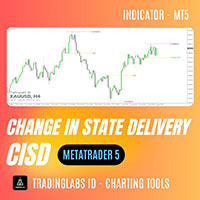 change-in-state-delivery-mt5-logo-200x200-8671