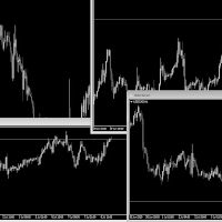 chart-linking-and-minmax-logo-200x200-8932