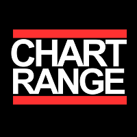 chart-range-ea-mt5-logo-200x200-4147