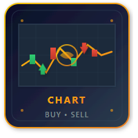 chartscalper-logo-200x200-3959