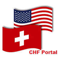 chfprotal-logo-200x200-9446