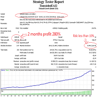chollima-forex-ea-logo-200x200-5237