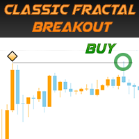 classic-fractal-scalper-logo-200x200-6423