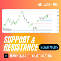 classic-support-resistance-mt5-logo-200x200-3903