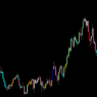 coiotechart-logo-200x200-2974