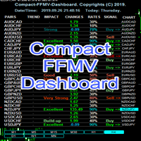 compact-ffmv-dashbaord-logo-200x200-8883