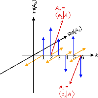 complexvectorhl-logo-200x200-5145