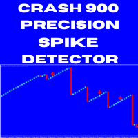 crash-900-precision-spike-detector-logo-200x200-9706