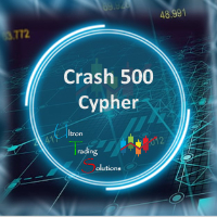 crash500-cypher-logo-200x200-1351