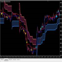 crazy-cloud-mt4-logo-200x200-9562