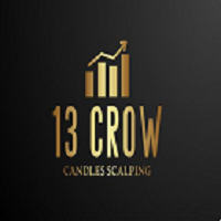 cuervo-candles-scalping-ii-logo-200x200-1579