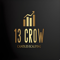 cuervo-candles-scalping-logo-200x200-7133