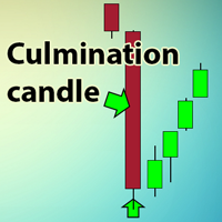 culmination-candle-x2-logo-200x200-3830