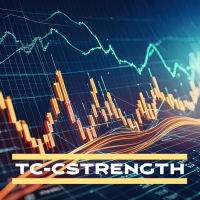 currency-strength-for-mt5-logo-200x200-2593