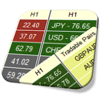 currency-strength-meter-pro-dashboard-for-mt5-logo-200x200-7490